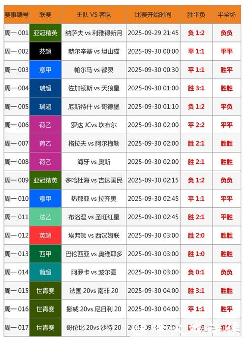 世界杯下注平台安全性排行,维护资金安全 世界杯下注平台安全性排行,维护资金安全