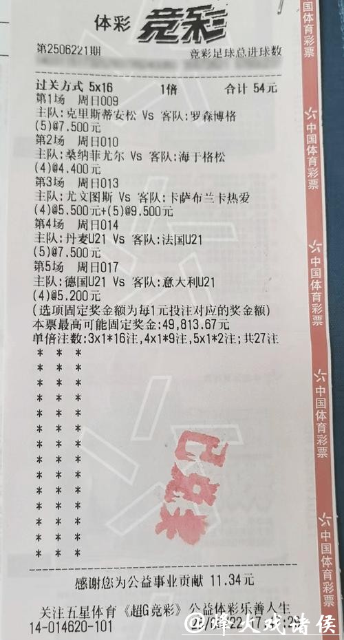 重视细节：增加世界杯外围投注成功率