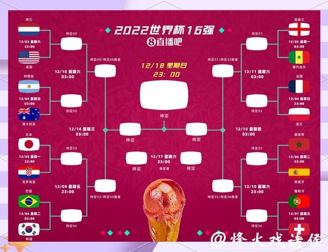 世界杯直播专题解读：赛后分析与前瞻