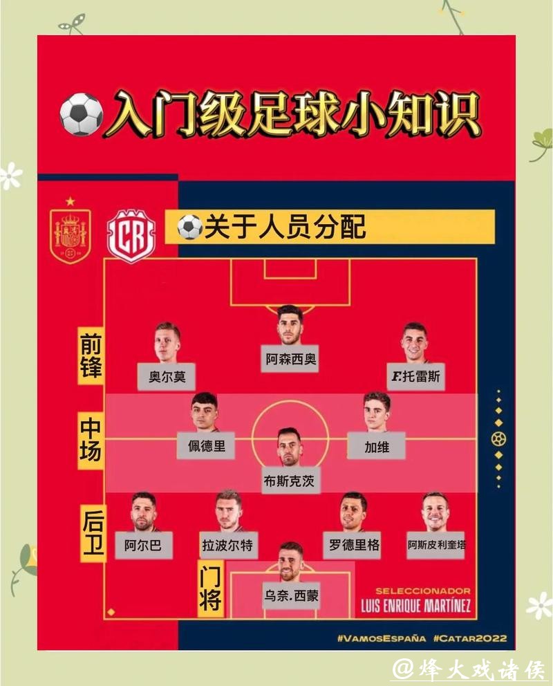 世界杯投注语言术语：快速入门指南
