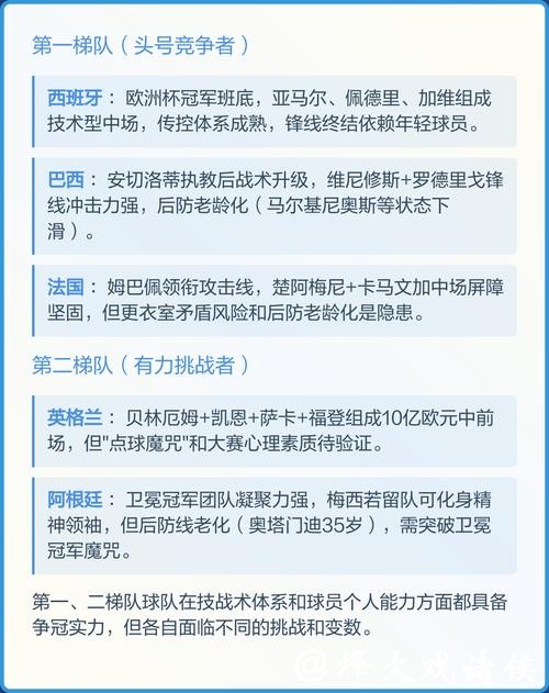 参与2026世界杯竞猜，挑战你的预测能力