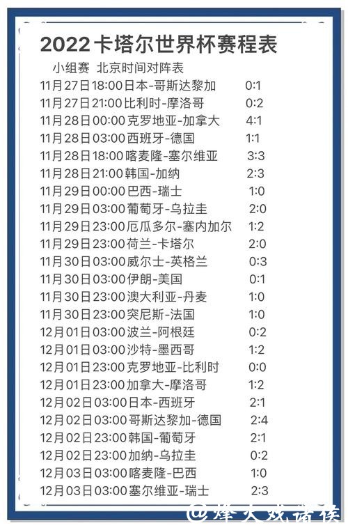 世界杯预测社区：分享你的比分预测心得