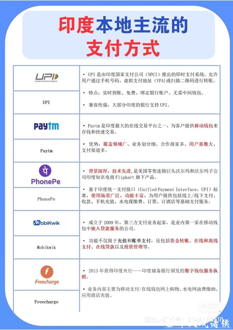 世界杯外围平台支持的支付方式有哪些