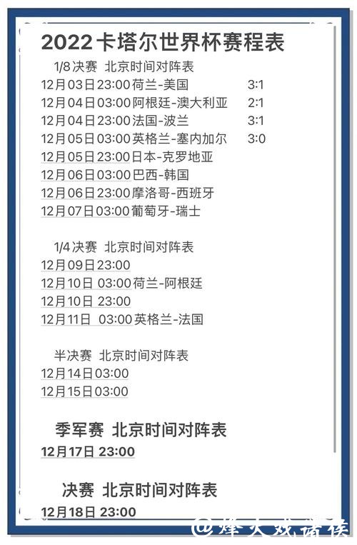 世界杯比分预测技术背后的相关算法