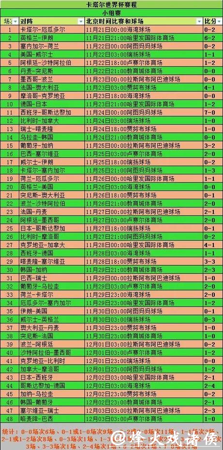 世界杯外围欧洲队伍能力评估